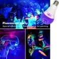 thumbnail image 5 of BAOMING 12Watt Blacklight Bulb A19 LED,UVA 395-400nm,Glow in Dark,2 Packs, 5 of 6