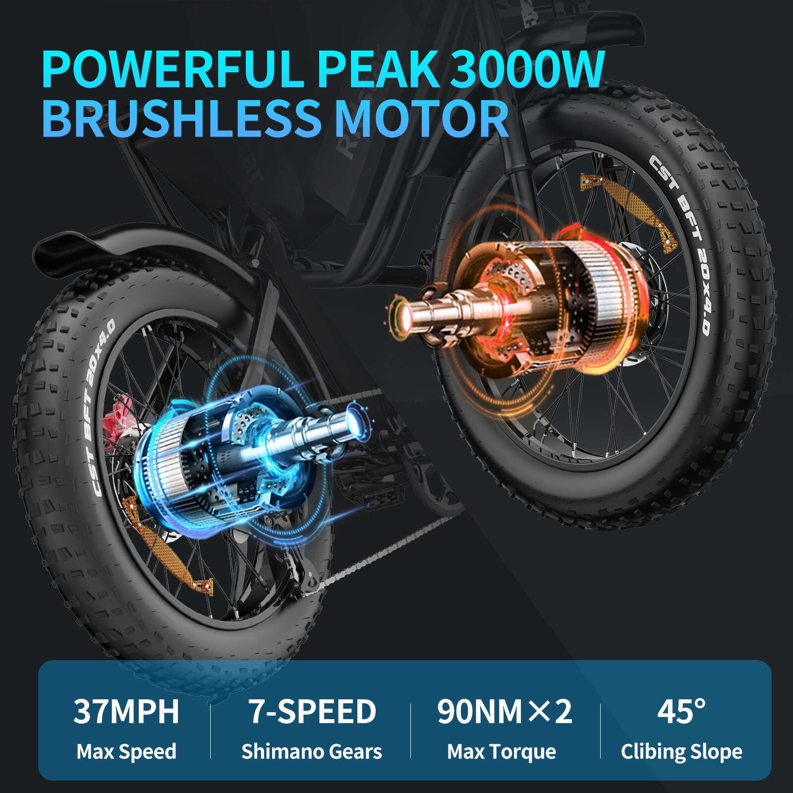Ridstar Electric Bike for Adults,PEAK 3000W 37MPH,52V 40Ah Dual Motor Ebike,20" Fat Tire Mountain Bike UL2849