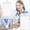 Z-3pc, variant on Lloopyting Plastic ID Badge Holder - Clear Soft Vinyl Card Sleeves with Lanyard Compatible, Waterproof Resealable Zip, 5/10/20 Pcs (3" W x 4.33" L)