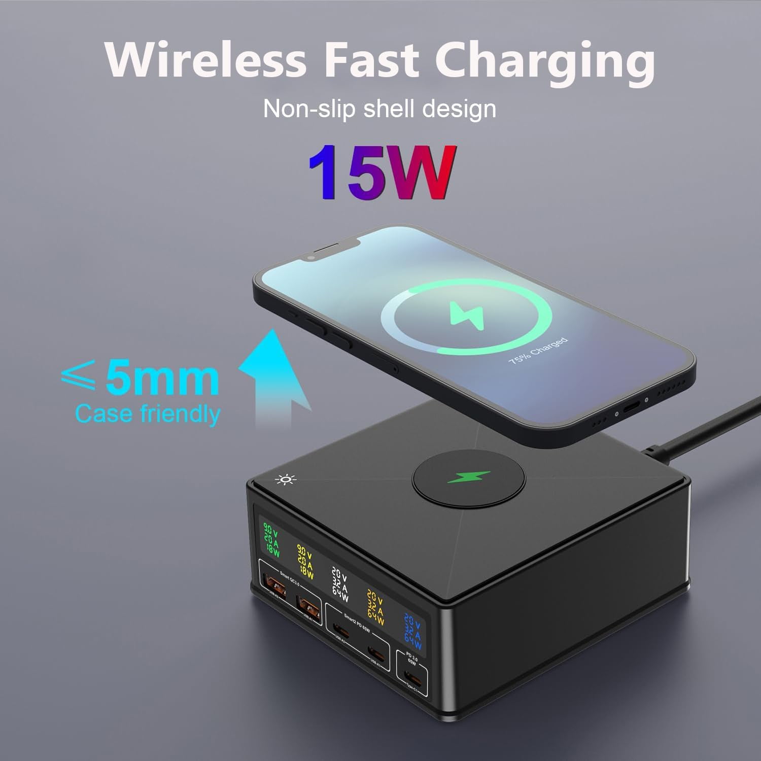 AUBEAMTO GaN Charging Station, 160W 5-Port USB C with 65W PD, QC3.0, Wireless Charger, LCD Display for MacBook, Laptop, iPad, iPhone, Samsung