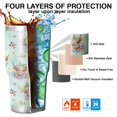 thumbnail image 7 of 30oz Green Highland Cow Flower Pattern Tumblers Stainless Steel Tumbler with Lid and Straw,Vacuum Insulated Double Wall Travel Tumbler Cups Mug with Cleaning Brush for Coffee,Tea, 7 of 7