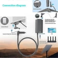 thumbnail image 4 of Starlink Satellite Dish Ethernet Adapter Ethernet Kit for Starlink V2 / Gen2 Satellite Internet, 4 of 5