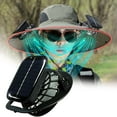 thumbnail image 4 of Solar and USB Rechargeable Battery Fan Hat,High Wind Power, Sun Protection, Comfortable Breathable Material, Adjustable Speeds, Ideal for Outdoor Activities like Fishing, Gardening, Golf, 4 of 4