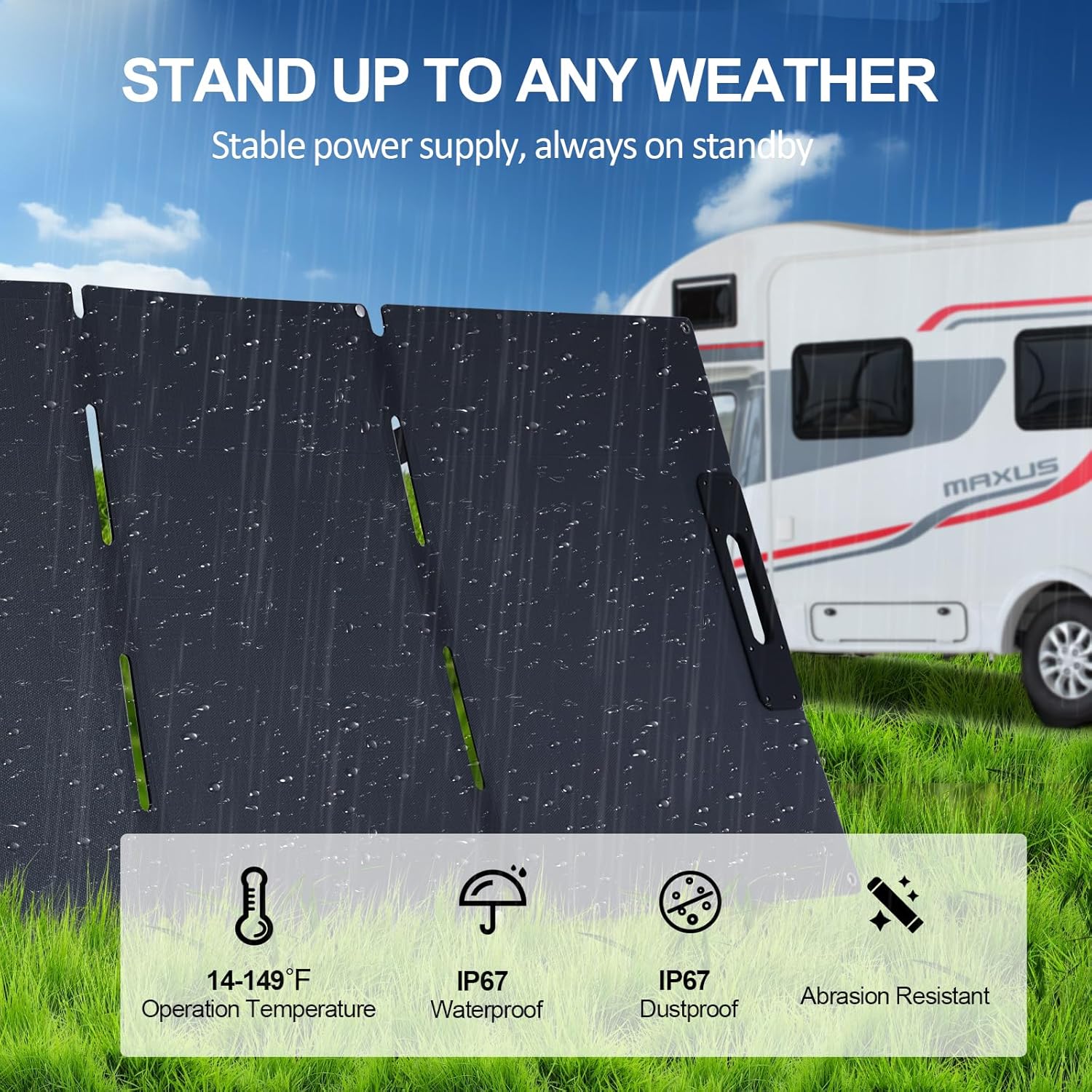 100 Watt Portable Solar Panel for Power Station, Foldable Solar Panel Solar Charger IP65 Waterproof, 100W Solar Panel Power Backup w/3 Kickstands Cable for Camping RV Blackout Off Grid Outdoor