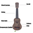 thumbnail image 4 of Toy Instrument Beginner Classical Ukulele Guitar Educational Musical Instrument for Kids Music for Young Learners and Aspiring Musicians, 4 of 8