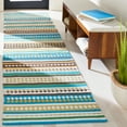 thumbnail image 3 of SAFAVIEH Montauk Kenyon Southwestern Cotton Area Rug, Light Blue/Ivory, 6' x 6' Square, 3 of 9