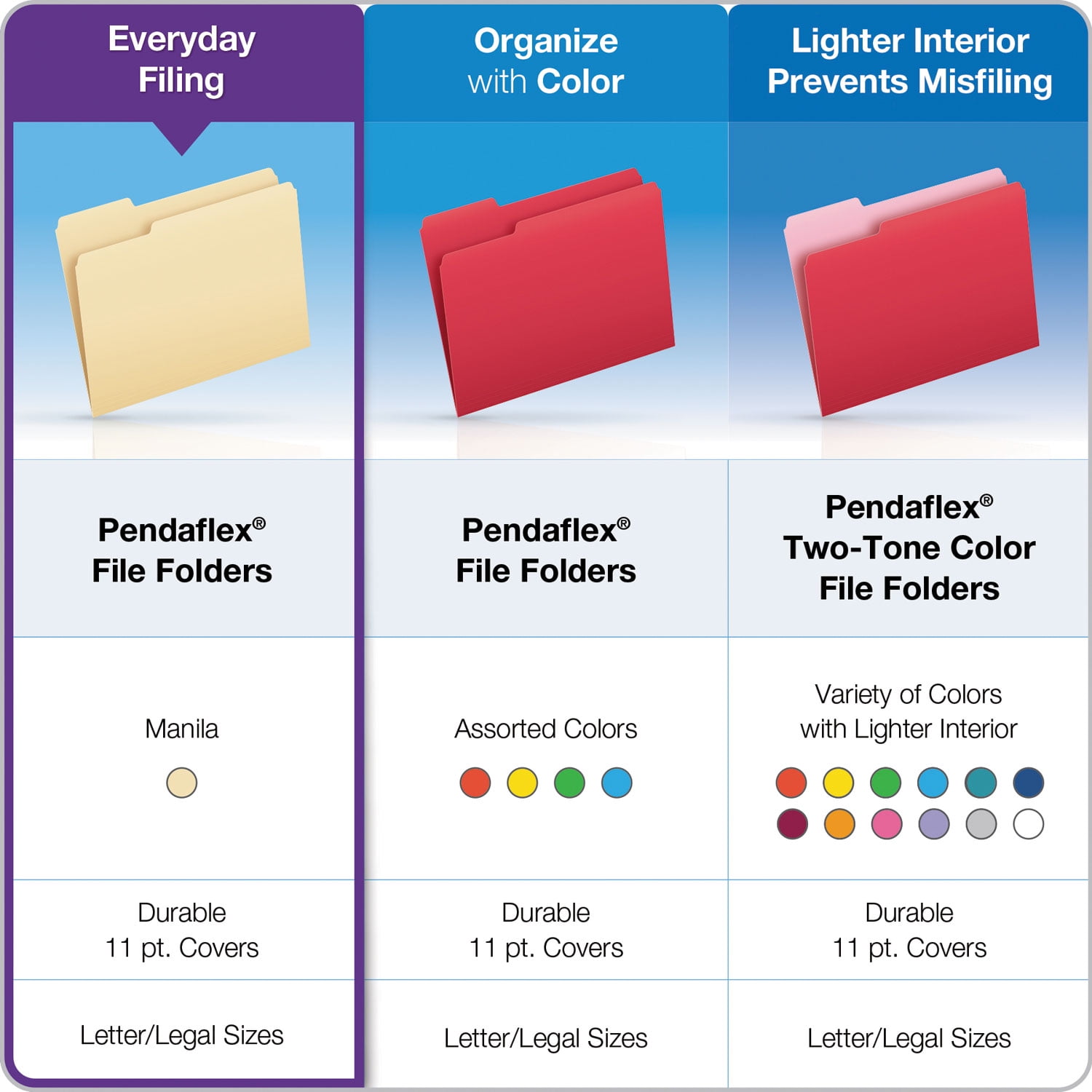 Pendaflex Essentials 1/3-cut Manila File Folders, Manila, 100 / Box (Quantity)