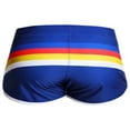 thumbnail image 2 of Men's Striped Swim Trunks Split Side Boxer Briefs Quick Dry Swimsuit Bathing Suit, 2 of 12