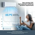 thumbnail image 3 of Havato 12,000 BTU Mini Split Air Conditioner AC Unit with Heat Pump & Alexa Googlehome Remote Control, 3 of 9