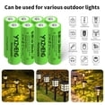 thumbnail image 2 of Baterías recargables YXZHENG AA de 1,2 V Ni-MH 300 mAh, paquete de 8, 2 of 8