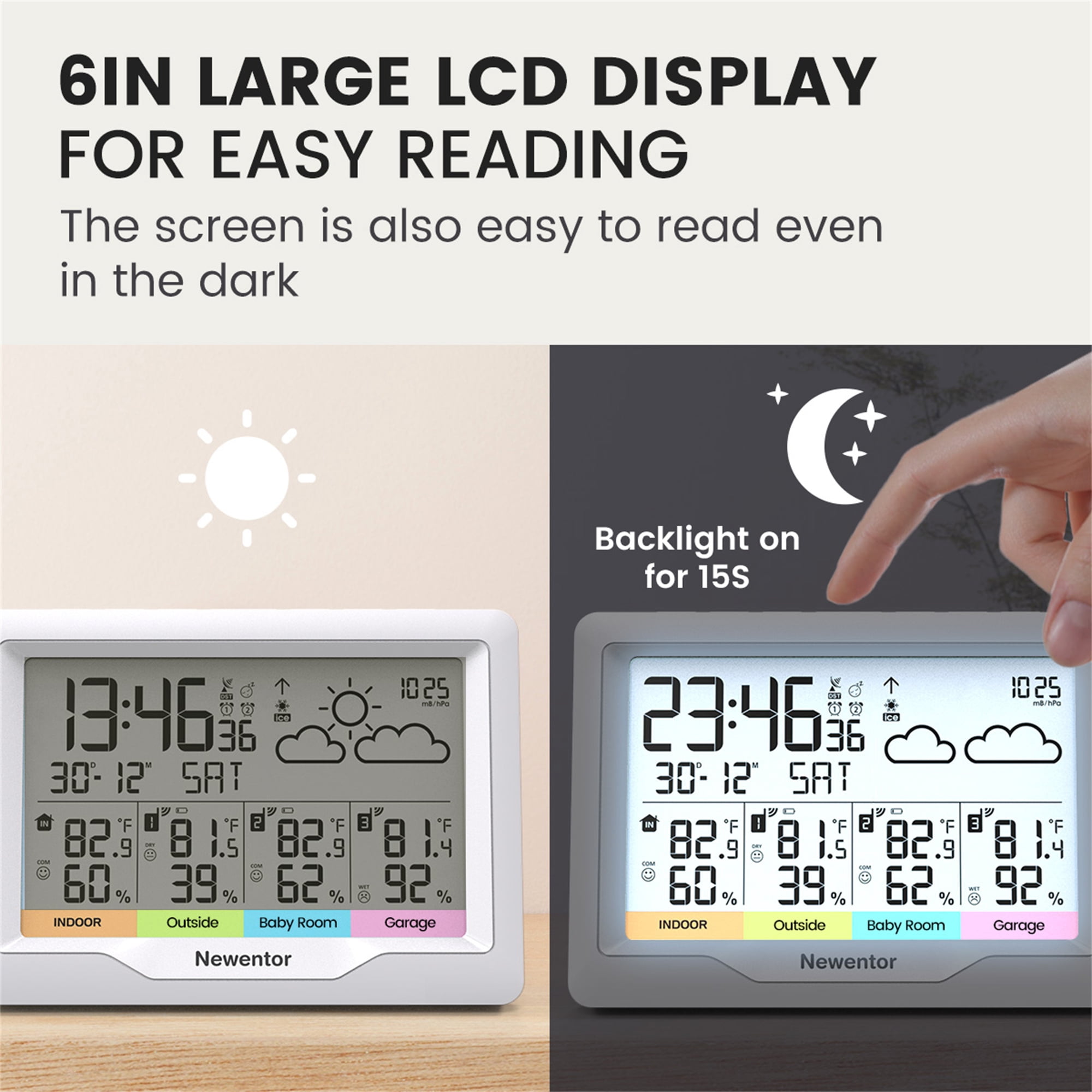 Newentor 6" Digital Display Weather Station for Home with 3 Outdoor Sensors, Indoor Outdoor Thermometer, White