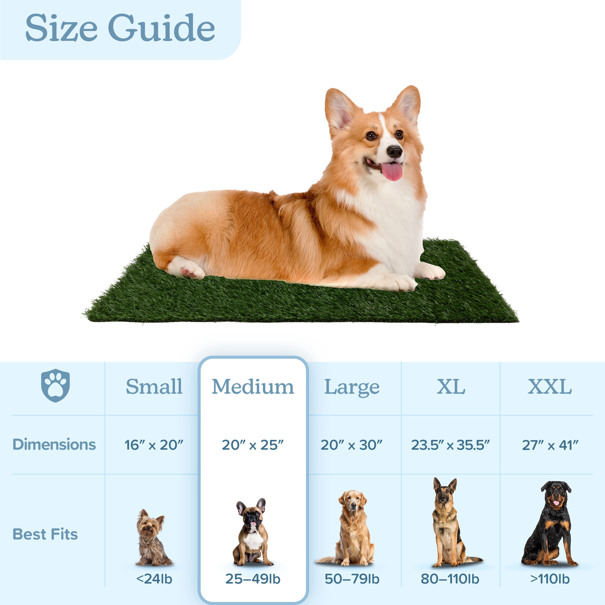 PETMAKER Set of 3 Replacement Turf Grass Pee Pads - Puppy Essentials
