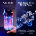 thumbnail image 3 of Electric Protein Shaker Bottle, 25.4 Oz Pulse Blender Bottles For Protein Mixes, | Tritan | Bpa Free| Portable Mixer Cup, Rechargeable Shake Cups And Meal Replacement Shakes(Pink), 3 of 8
