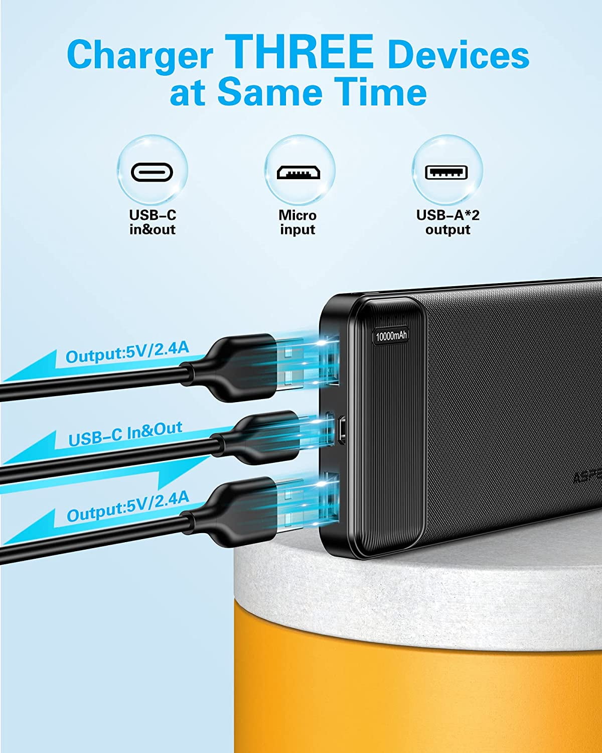 2-Pack 10000mAh USB C Output Portable Charger Power Bank Fast Charging, Portable Phone Charger External Battery Pack for iPhone, Samsung, Google LG and Heated Vest