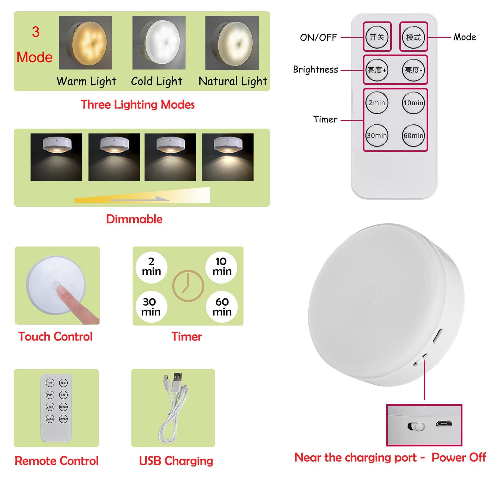 FSLiving Wireless USB Charging Battery Run Dimmable Remote Control Low-Voltage 5V LED Pendant Lighting Vintage Design Pink Metal Light Fixture for Laundry Dorm Bedroom Easy to Install-1 Light - image 2 of 6