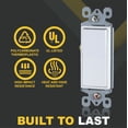 thumbnail image 2 of Faith SSK1B-WH, 15A White 3 Way-Rocker Light Dimmer Switch, 10 Pack, 2 of 10