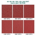 thumbnail image 6 of 60pcs Triangular Hook and Loop Triangle-Sandpaper, Fit 3-1/8 Inch Oscillating Multi Tool Sanding Pad, Assorted 40 60 80 100 120 240 Grits, 6 of 9