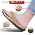 thumbnail image 6 of MEGNYA Orthotic Flip Flops For Women,Plantar Fasciitis Sandals For Flat Feet with Arch Support Thong Style Flip Flops Sandals for Comfortable Walk, 6 of 6