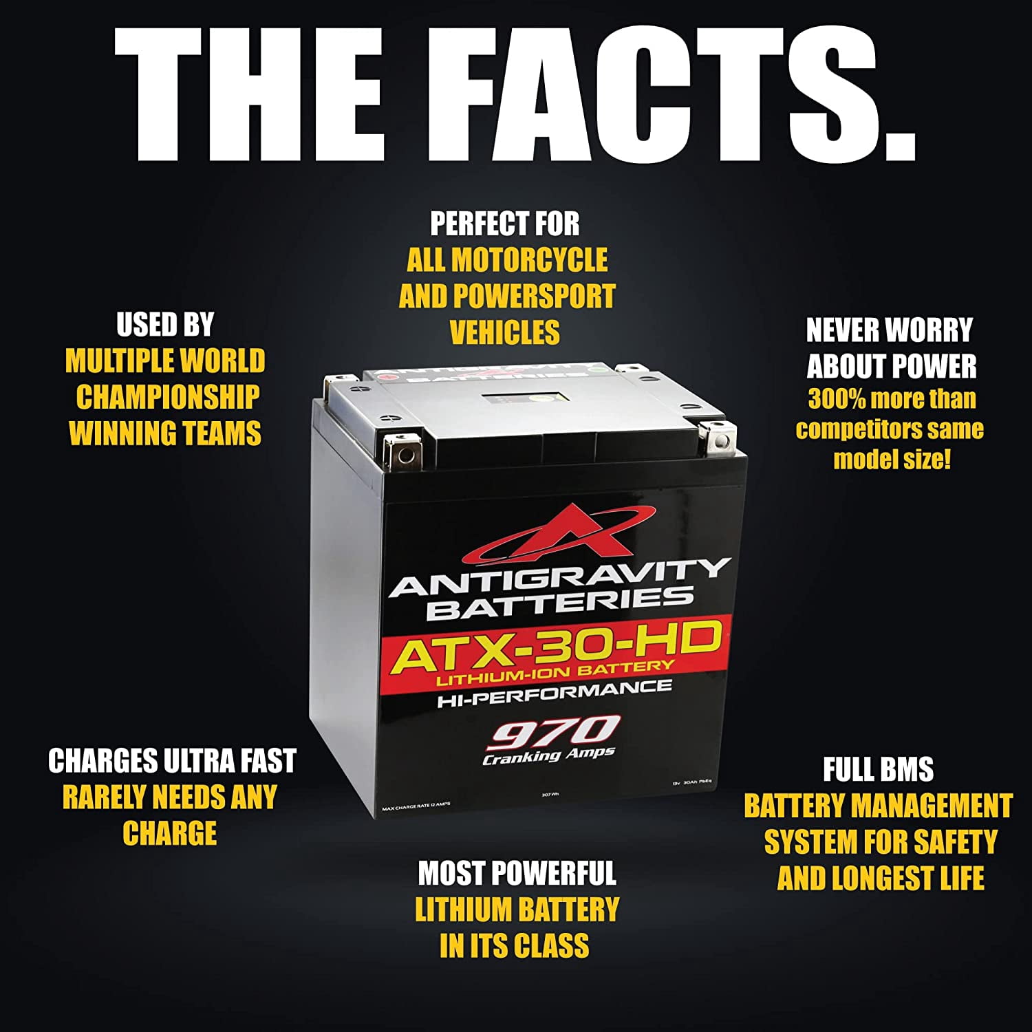 Antigravity ATX30-HD Lithium Motorcycle Battery, 970 CA, YTX30 Replacement