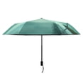 thumbnail image 2 of Tree on Lakeside Compact Sun Umbrella Windproof Travel Umbrellas for Rain Strong Portable UV Protection, 2 of 8