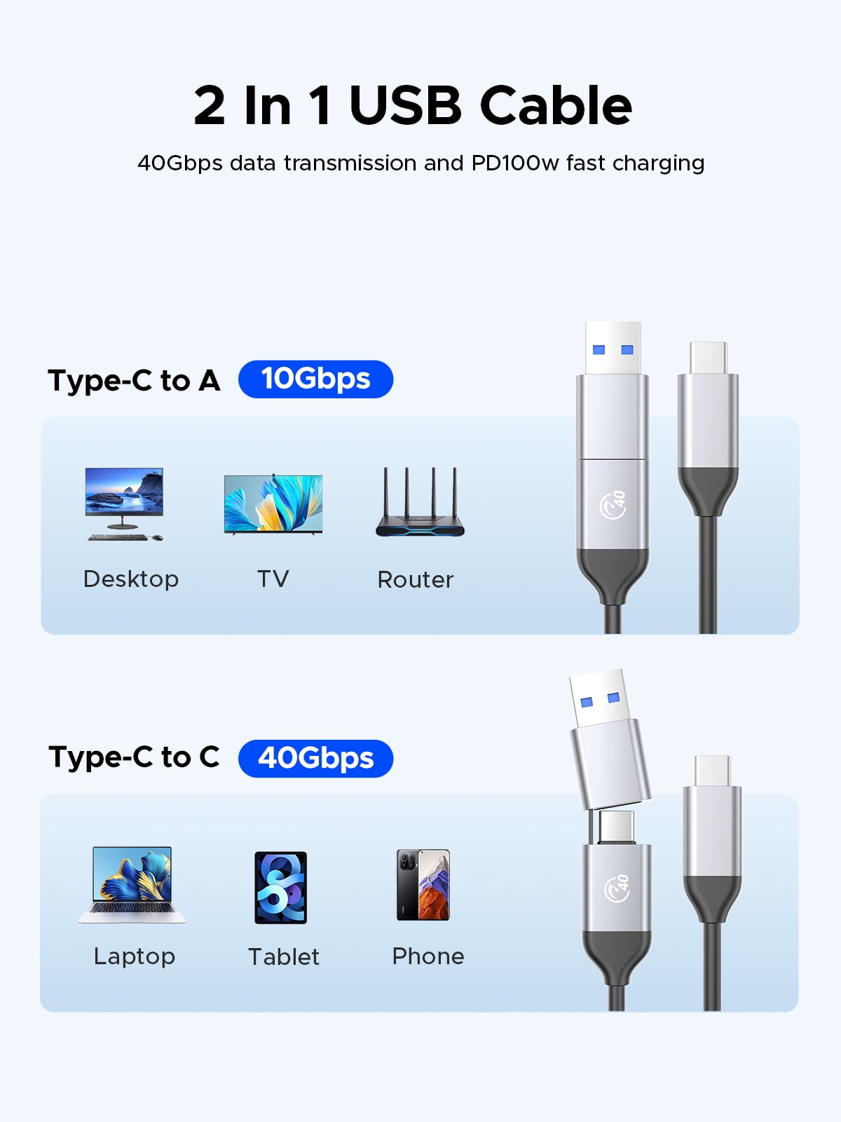 ORICO 8TB NVMe M.2 SSD Enclosure 40Gbps with Cooling Fan External M.2 SSD NVMe Enclosure Compatible with Thunderbolt 3/4 USB4.0(No Drive)