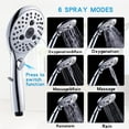 thumbnail image 5 of VXV Bathroom Handheld Shower Head with on off Switch, 6 Spray Setting Removable Hand Held Showerheads with 6 FT Stainless steel Hose and Adjustable Angle Bracket(Chrome), 5 of 8