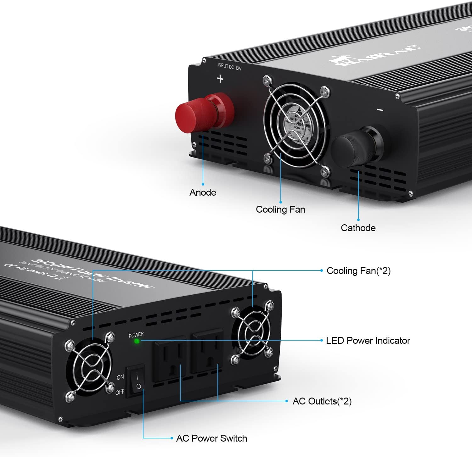 Power Inverter 3000W Modified Sine Wave Inverter 3000 Watt 12 Volt DC to 110 Volt AC Converter with Three Intelligent Temperature Control Fans
