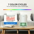 thumbnail image 3 of HUMSURE 95 oz Portable Dehumidifier for Home, Small with Auto Shut-Off & 7-Color LED, Quiet for Bedroom Bathroom RV Closet, 3 of 7