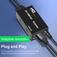 thumbnail image 3 of Extensor Compatible Con Hdmi Likrtyny Para estrenar, 3 of 7