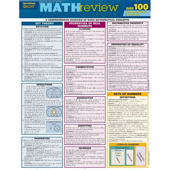 Math Review Quizzer (Other)