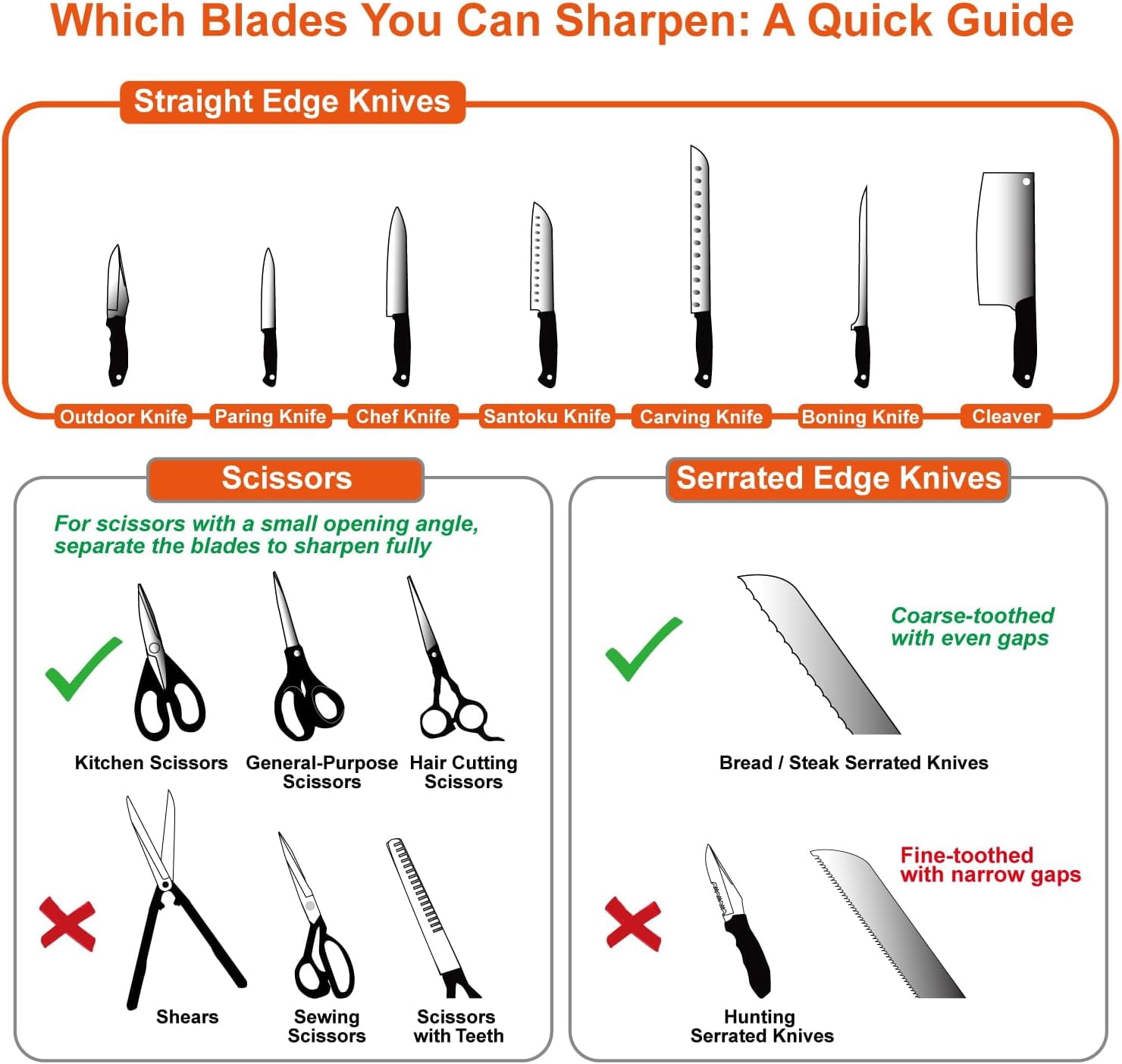 191H Knife Scissors Sharpener | Repairs, Restores & Sharpens Straight, Serrated Kitchen Knives – Versatile Sharpening Tool for Blades