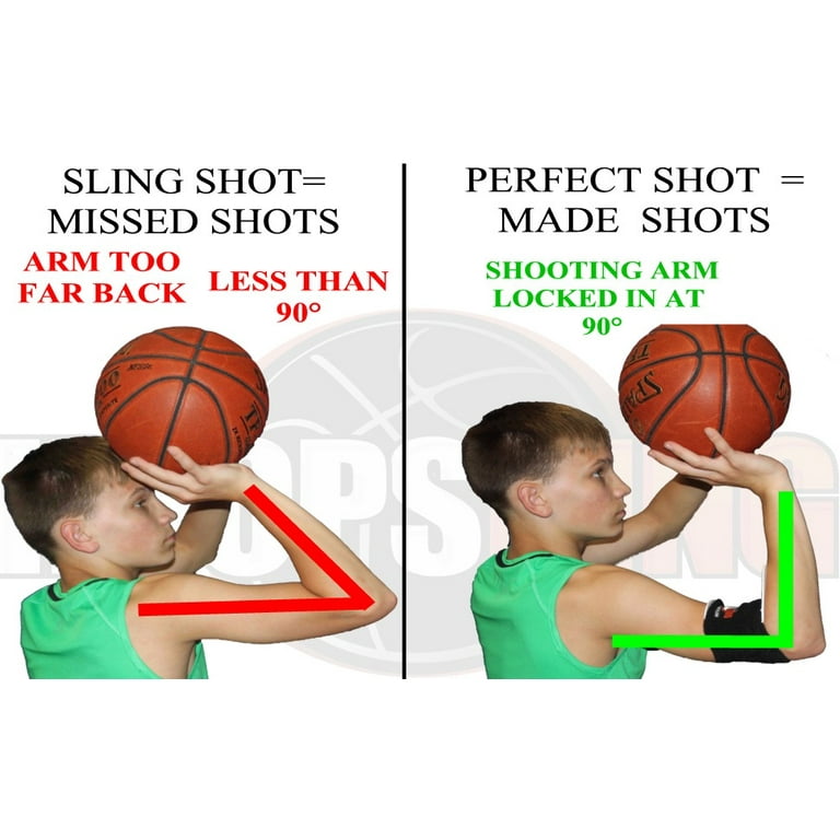 Bullseye Basketball Shooting Training Aid EOUA Blog