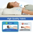 thumbnail image 3 of edx King Size Contour Pillow Effective Pain Relief Cooling Pillow for Neck Support, Ergonomic Contour Memory Foam Cervical Bed Pillow for Side Back Stomach Sleepers,2 Pack Gray, 3 of 10