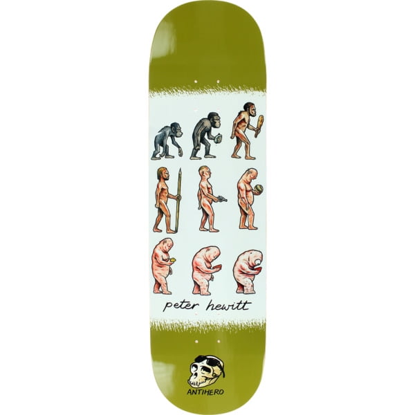 Evolution Of Skateboard Decks proyectosarquitectonicos.ua.es