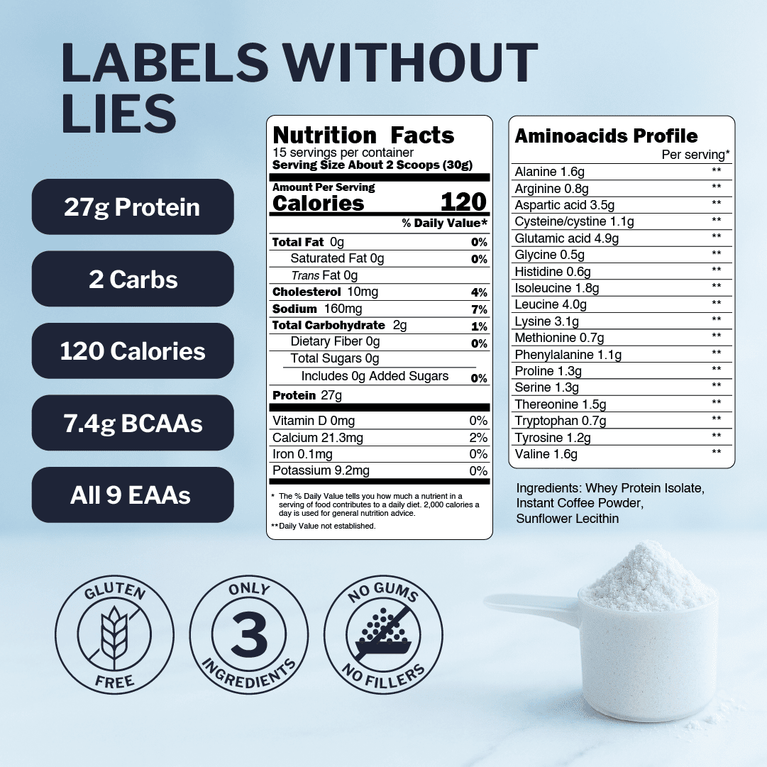 Opportuniteas - Grass Fed Whey Isolate Protein Powder, 27g Protein, Colombian Coffee, 1lb