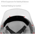 thumbnail image 5 of Fibre-Metal by Honeywell E2RW01A000 SuperEight Thermoplastic Cap-Style Hard Hat with 8-Point Ratchet Suspension, White, Medium, 5 of 7