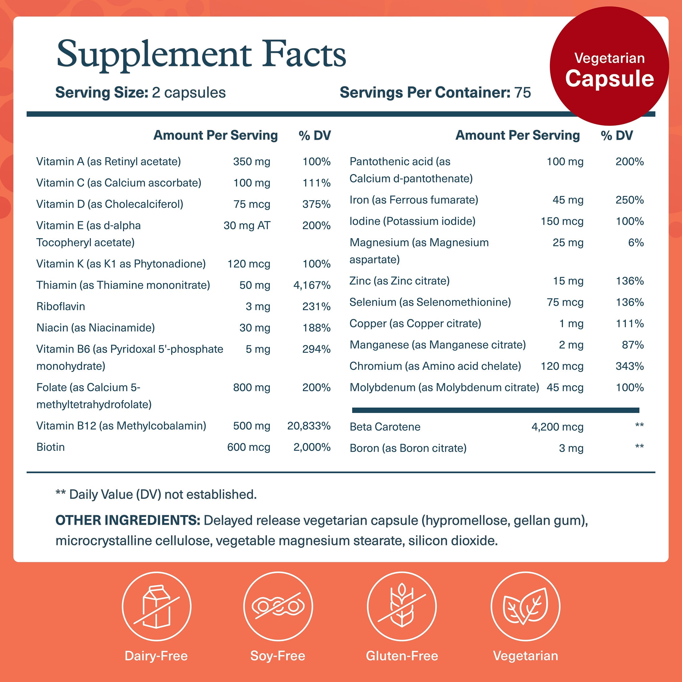 Youtheory High Potency Multi GLP-1 Support - High Absorption Multivitamins - for Immune Support & Bone Health - Gentle on Stomach - Vitamin D, C, Iron & More - 150 Vegetarian Capsules