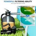 thumbnail image 3 of FOTING 2025 Upgraded 18" Sand Filter Pump for Above Ground Pool with Timer, 1 HP, Max 5000GPH for Pools Up to 20000GAL, 6-Way Valve, Enhanced Circulation for Crystal-Clear Pool, 3 of 7