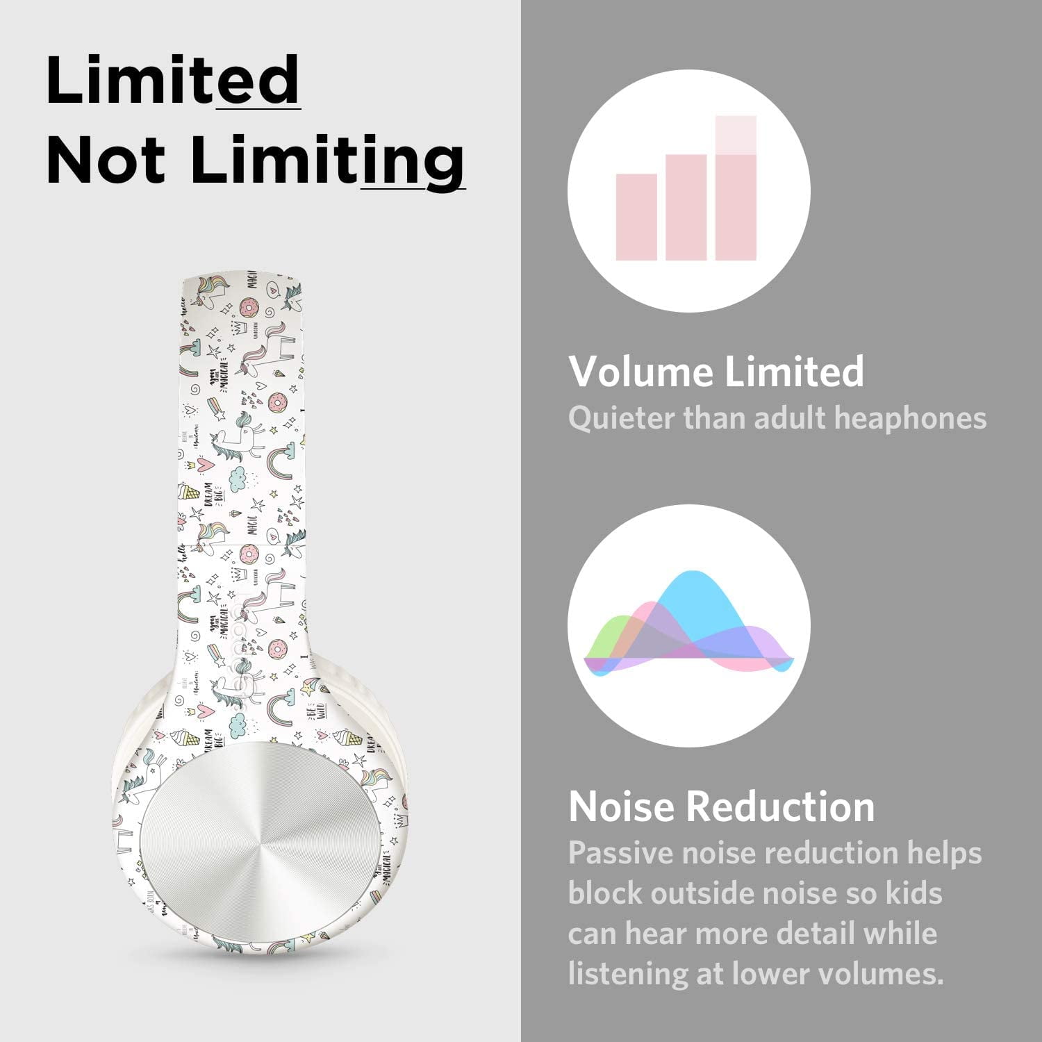 LilGadgets Connect+ Pro Wired Kids Headphones - Designed with Kids' Comfort in Mind, Child-Friendly Foldable Over-Ear Headset with In-line Microphone, Perfect for Toddlers in School, Magical Unicorn