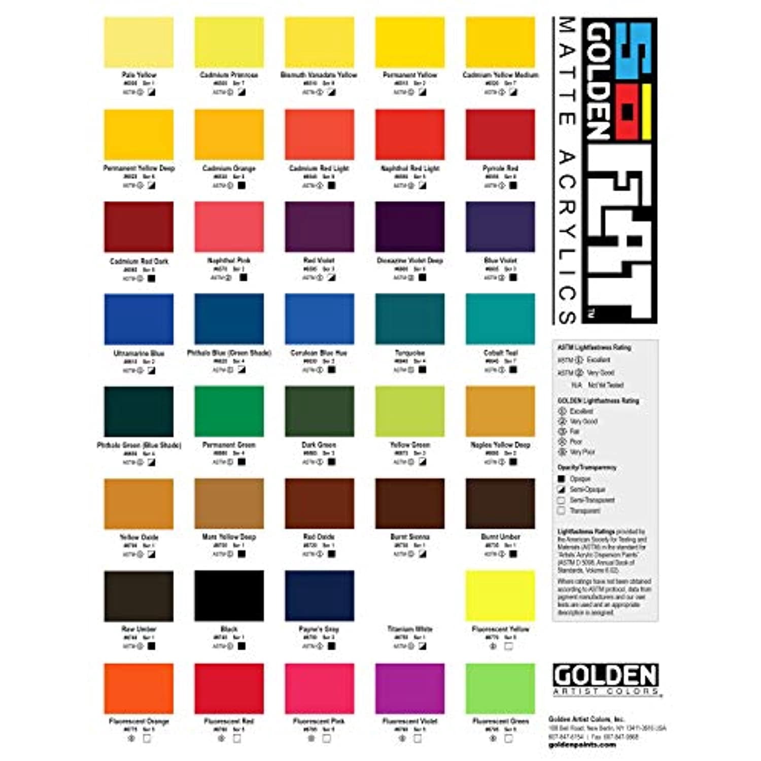 Golden SoFlat Matte Acrylic Paint - Burnt Umber, 473 ml, Jar
