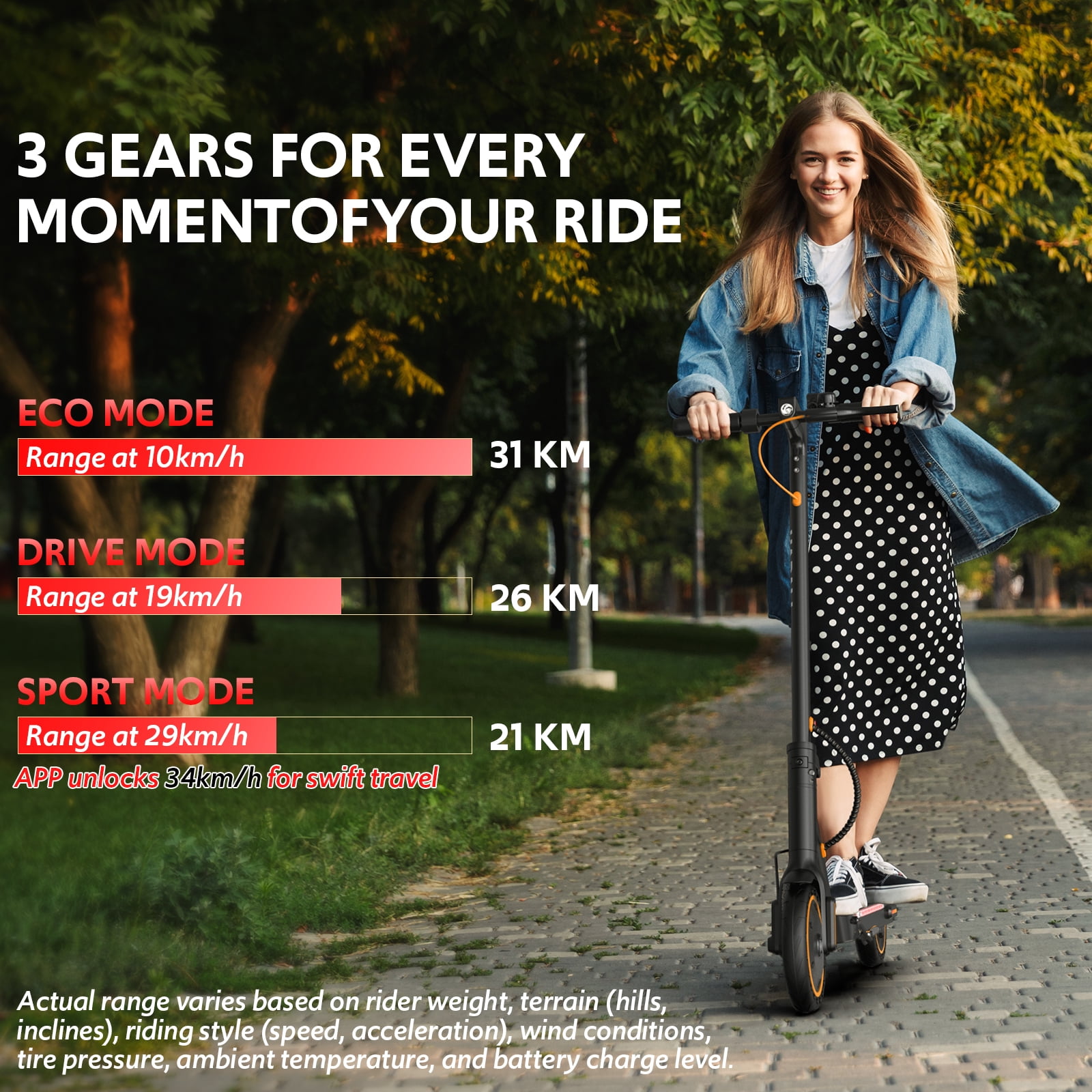 Electric Scooters for Adults, UL2272-Certified, 550W Motor, Folding E-Scooter Built-in Side Lights