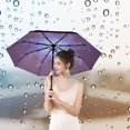 thumbnail image 5 of SURJDE Umbrella，Double Layer Inverted/Reverse Folding Wind-Proof Travel Straight Umbrella with C-Shaped Handle，Birthday/Mothers, 5 of 5