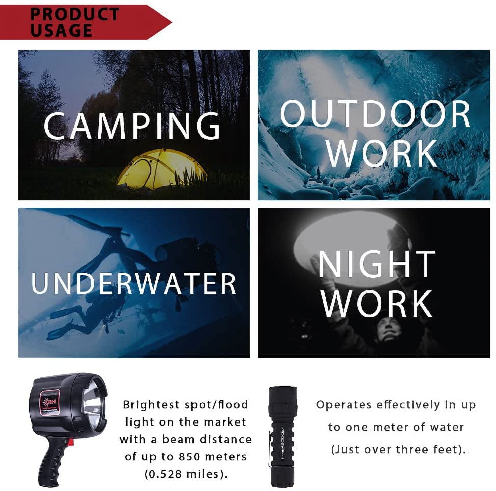 Goodsmann TACTICPRO Lighting Set (Goodsmann TACTICPRO Powerful 2000 Lumen HID Spotlight 9924-0011-06 + Goodsmann Tacticpro LED Flashlight 9924-0011-01)