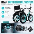 thumbnail image 6 of YEBEI Two Seater Electric Tricycle for Adults Folding ETrike with Passenger Seat 48V20AH Battery Peak 750W Motor Pre Assembled 85% 3 Wheels Electric Bike with Two Baskets Green UL2849, 6 of 12