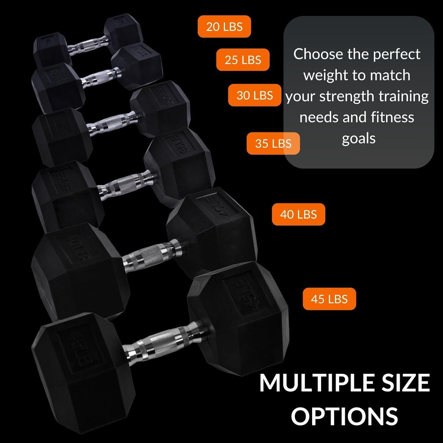 BESEA 20 to 45 Lbs Barbell (Single), Coated Rubber Hex Dumbbell, Hand Weights for Exercises and Fitness