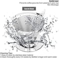 thumbnail image 5 of Pour Over Coffee Dripper, Paperless Reusable Coffee Filter, Pour Over Coffee Maker for Single Cup Brew, Double Mesh Design of Stainless Steel Cone Filter for Perfect Extraction (1-2 Cup), 5 of 6