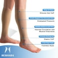 Hehanda Calf Compression Sleeves For Men & Women (2030mmHg) Leg