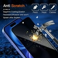 thumbnail image 4 of 2 Pieces Privacy Screen Protector for iPhone 16/16 Pro/16 Plus/16 Promax with Black Frame, [9H Hardness] [HD] [Eye Protection] Wear-Resistant Glass Film, 4 of 6