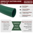 thumbnail image 6 of Gloxco 2″ Green PVC Suction Hose Assembly, Female Camlock x Male NPT KC Nipple, 65 PSI, 20′ Length, 6 of 7