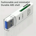 thumbnail image 3 of TFixol High-Speed Dual-Port USB 3.0/2.0 SD TF Card Reader - Compact, Lightweight, Plug & Play, White, 3 of 7